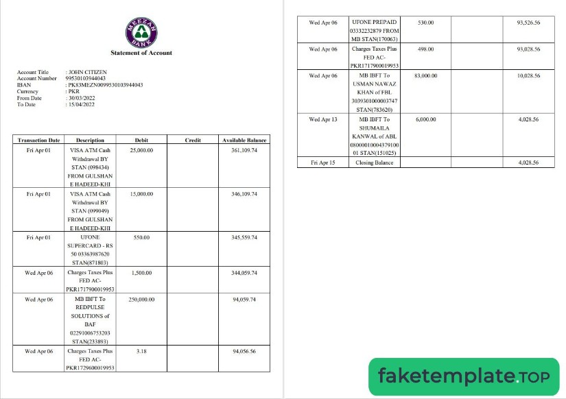 Feature of fake Pakistan Meezan bank statement 2 pages